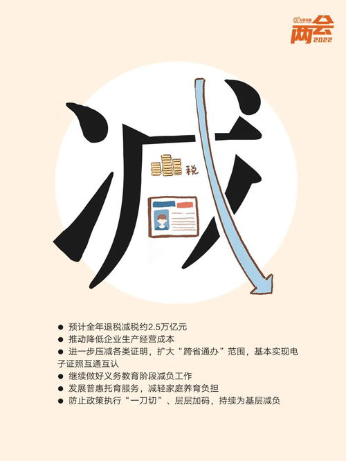 10个创意字读懂政府工作报告中的网络文化经营