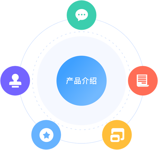 满足你更多的使用场景产品介绍免费使用覆盖各类业务场景,高效助力
